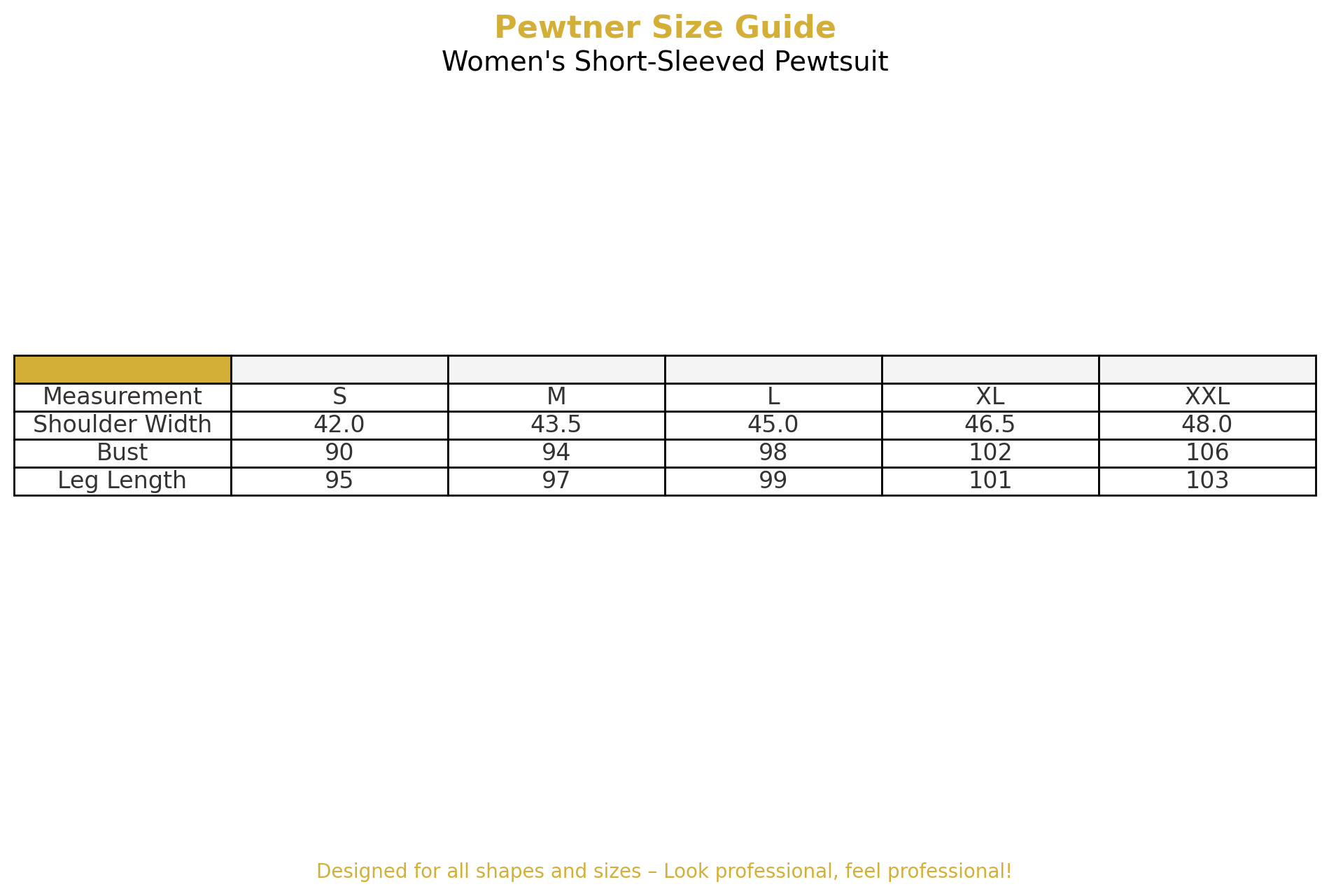 Pewtsuit for Women - Dog Grooming Jumpsuit/ Overall - Pewtner Grooming Supplies